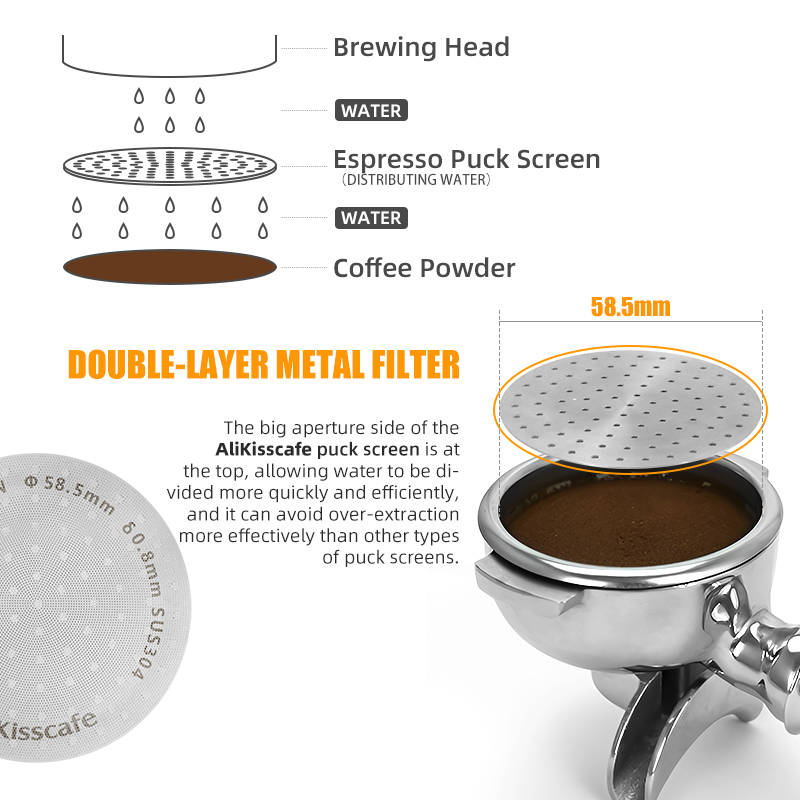 Alikisscafe 에스프레소 퍽 스크린 51mm 5 - Coffee Vending Equipment 리뷰 및 가격