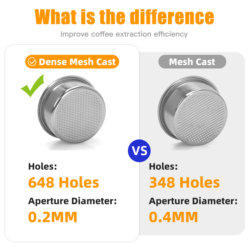 AliKisscafe 51mm 커피 Bottomless - Naked Portafilter Bottomless 리뷰 및 가격
